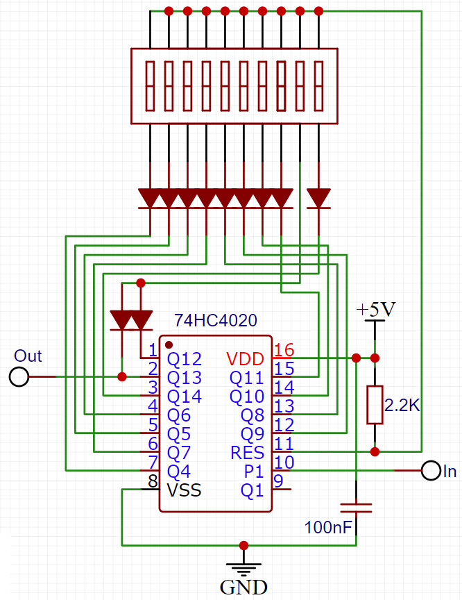 counter schematic