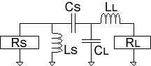 l c c l network